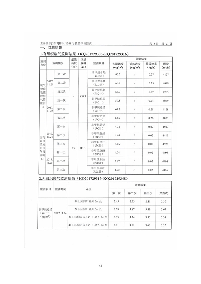 項(xiàng)目報(bào)告-47