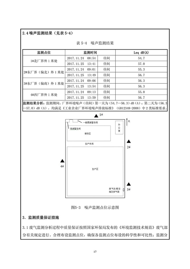 項(xiàng)目報(bào)告-19