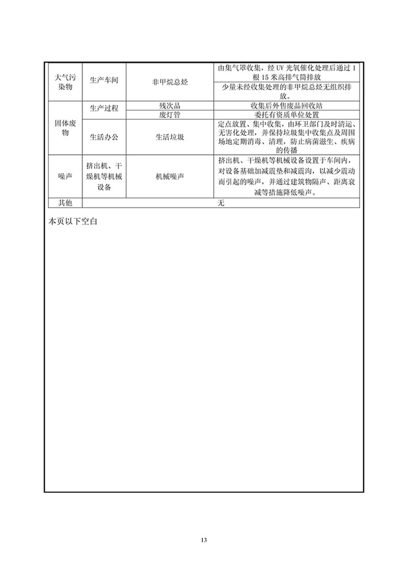 項目報告-15