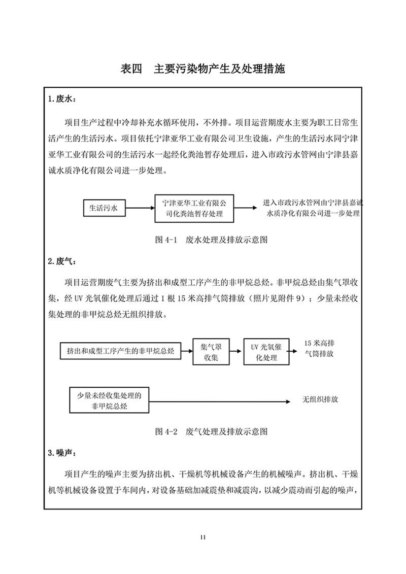 項(xiàng)目報告-13